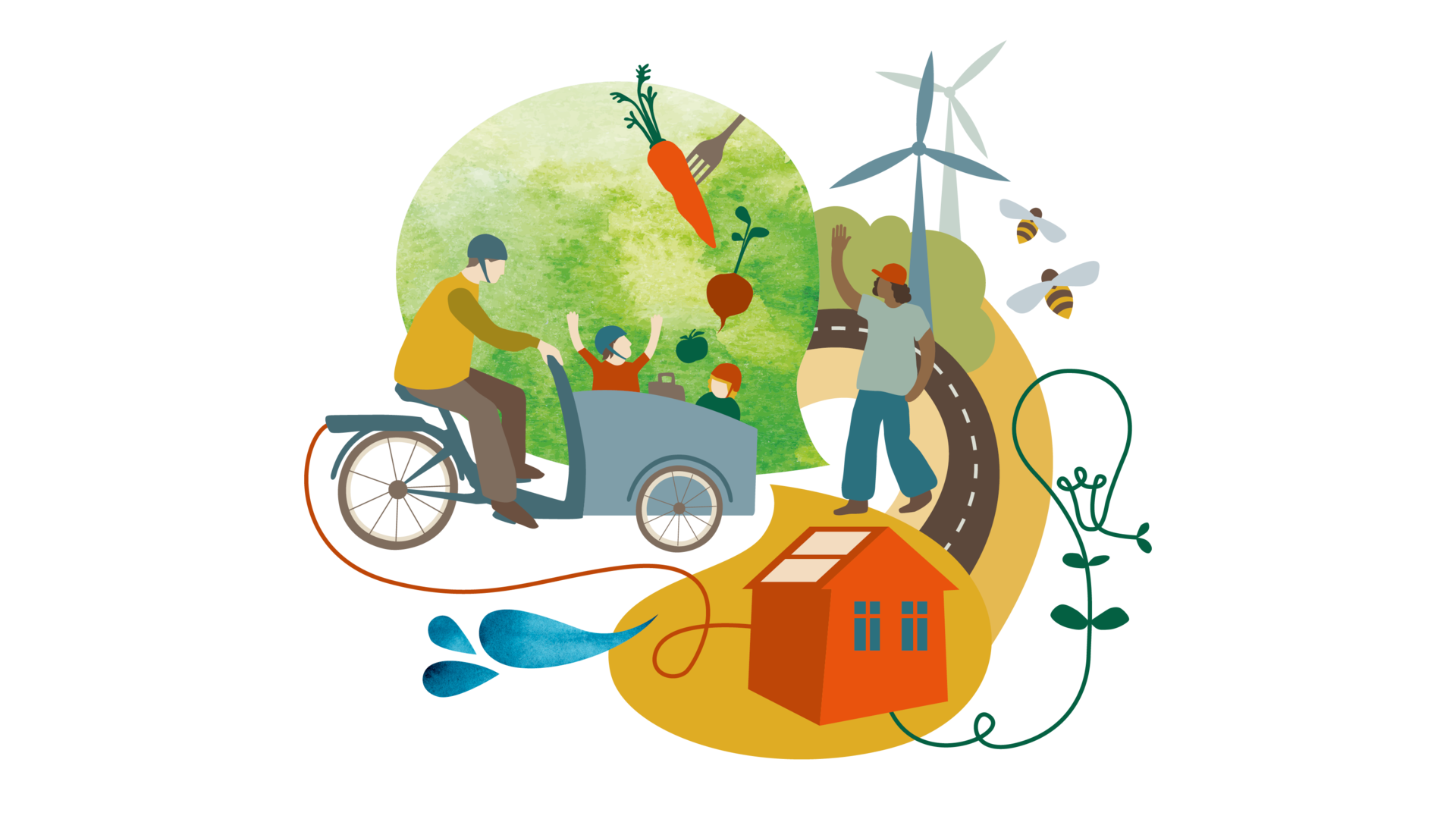 Illustration för utvecklingsområdet "Hållbar livskvalitet" med bland annat cykel, hus med solceller, en glödlampa, glada människor och vindkraftverk.