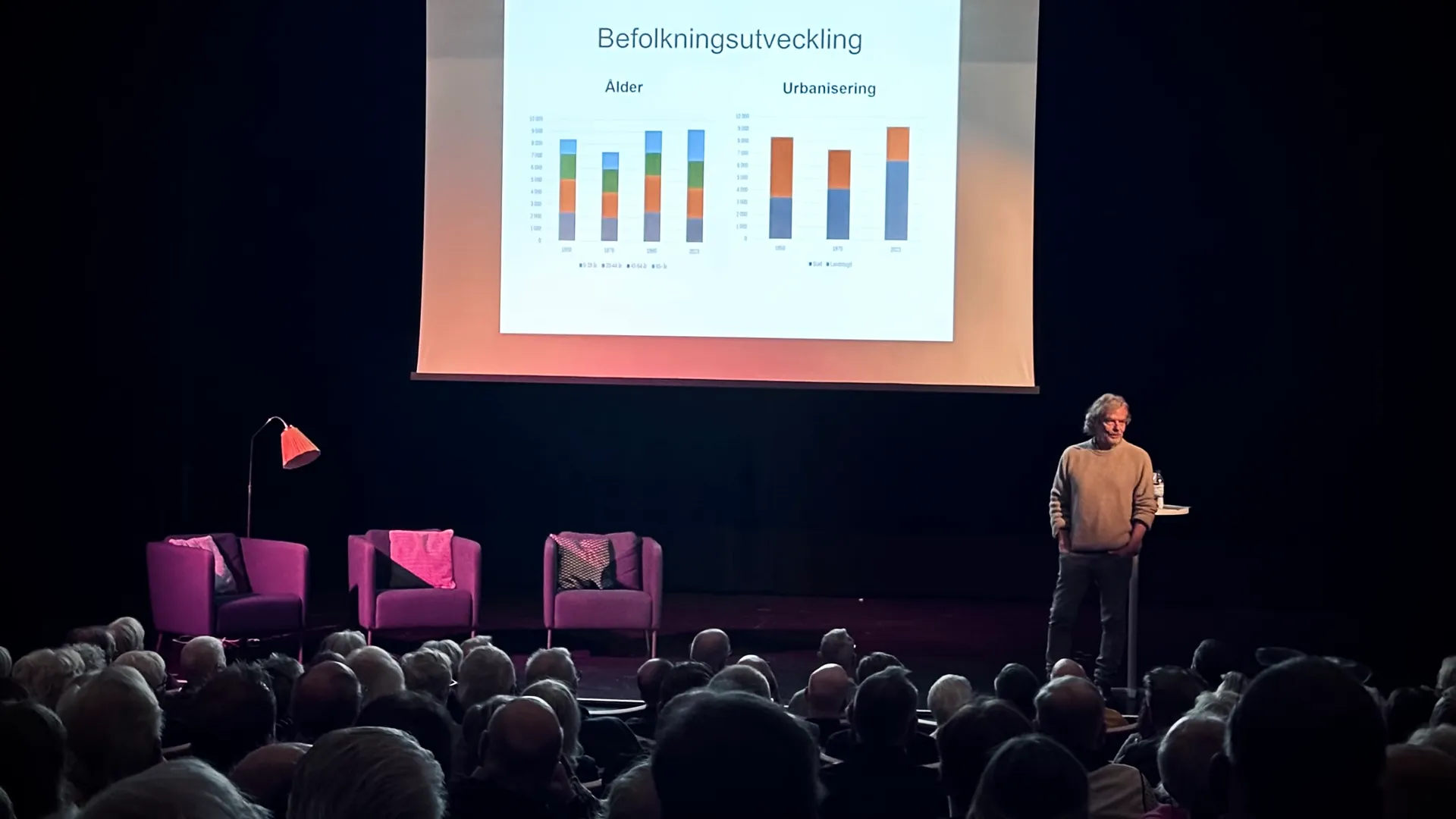 Jan Jörnmark på scenen på Park.